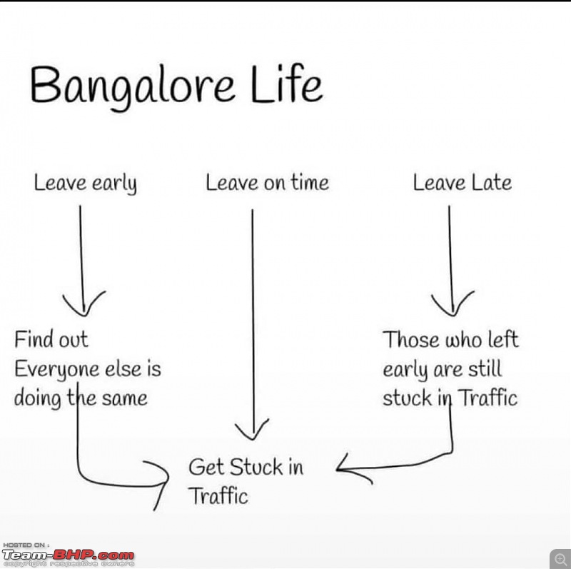 Rants on Bangalore's traffic situation-bl.jpeg