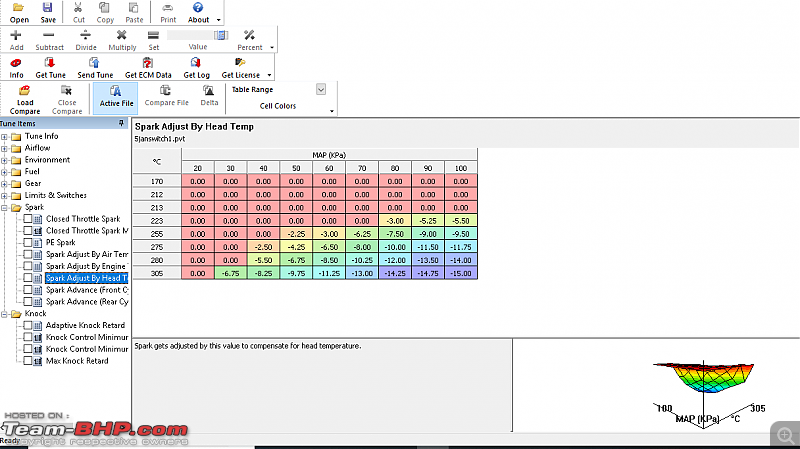 Adding a turbo-charger to my Harley-Davidson Superlow 883-screenshot-3.png