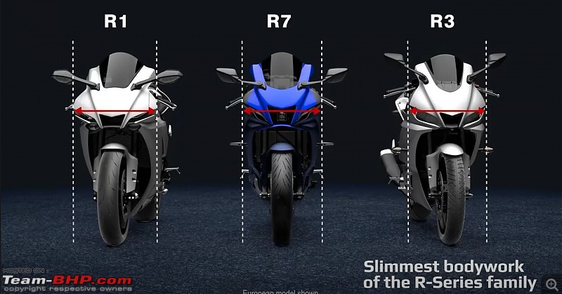 Yamaha R/World releases video teaser of upcoming YZF-R7. Edit: Now unveiled-2.jpg