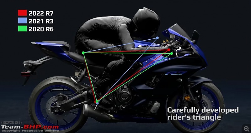 Yamaha R/World releases video teaser of upcoming YZF-R7. Edit: Now unveiled-1.jpg