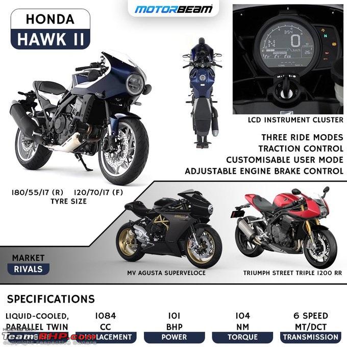 Name:  hondahawk11.jpg
Views: 275
Size:  154.0 KB