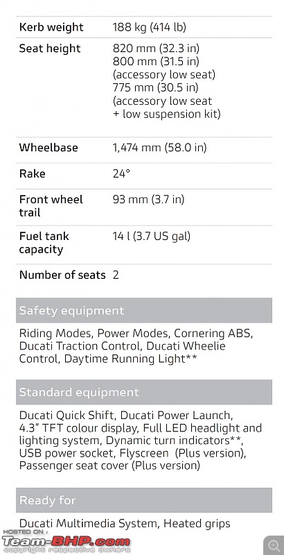 Ducati Monster SP India launch on May 2, 2023-smartselect_20230502154820_drive.jpg