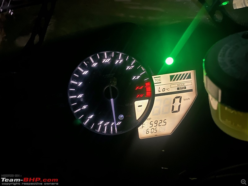 Review: My Yamaha R1 (WGP 50th Anniversary Edition)-47.jpeg