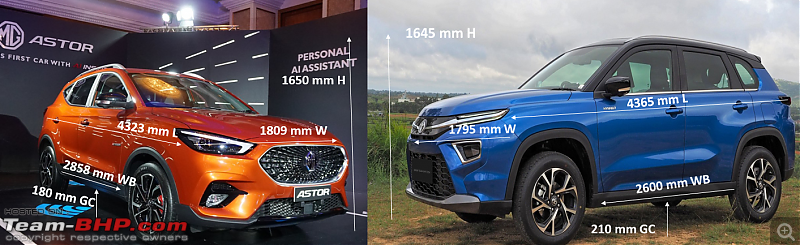 Midsize SUV Comparison | A closer look at today's top contenders-screenshot-20230912-154856.png