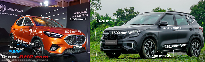 Midsize SUV Comparison | A closer look at today's top contenders-screenshot-20230912-155319.png