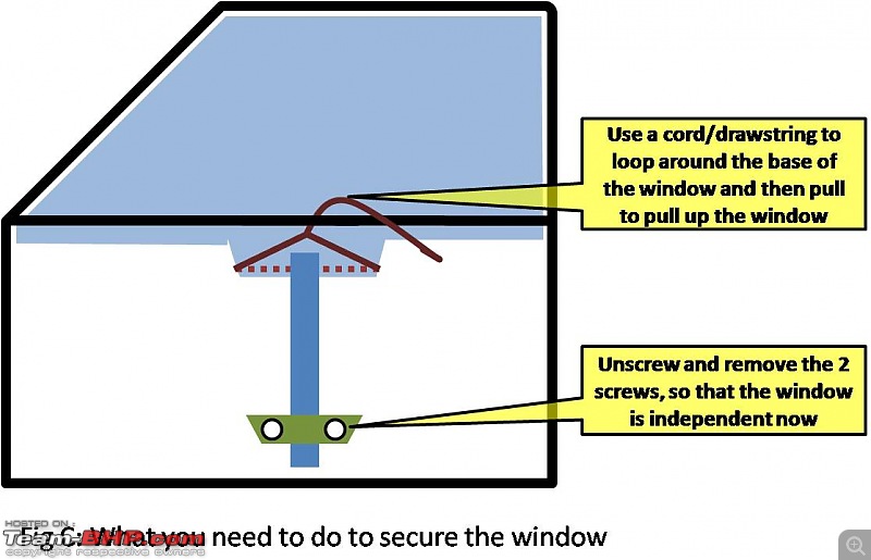 Power Window Failure? How to manually roll your window up-c.jpg