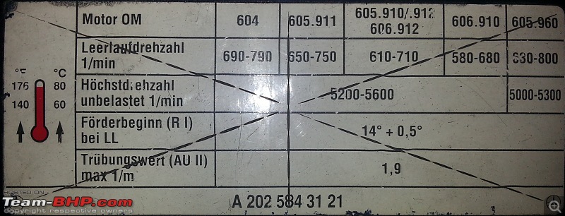 Mercedes W124 E Class Support Group-w124_rundata.jpg