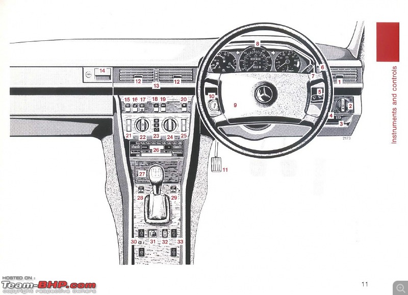 Mercedes W124 E Class Support Group-instruments-controls-rhs.jpg