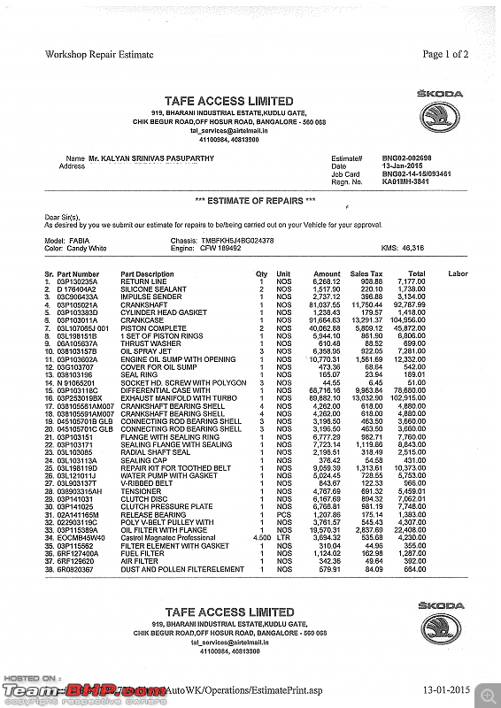 skoda fabia spare parts price list