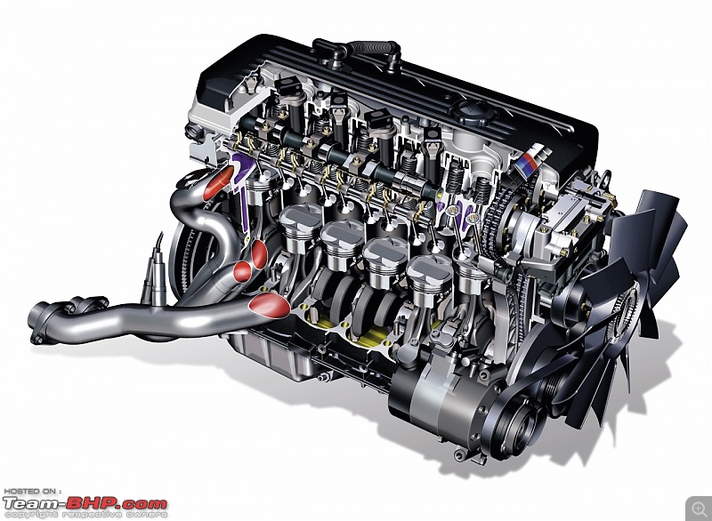 Explained! The different types of Petrol Engines (Inline, Flat, V etc.)-straight-six.jpg