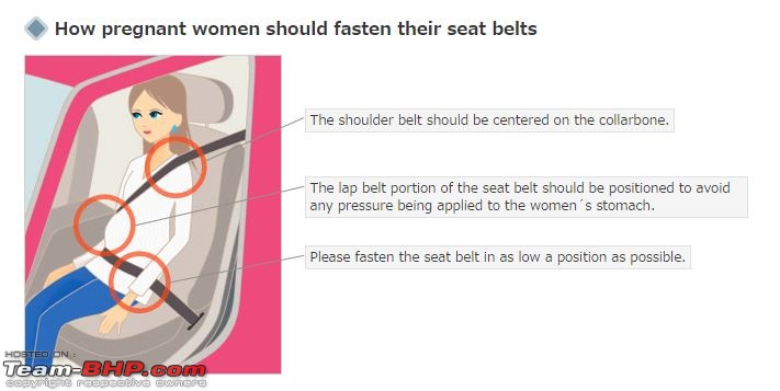 4 Ways to Adjust Your Seat Belt - wikiHow