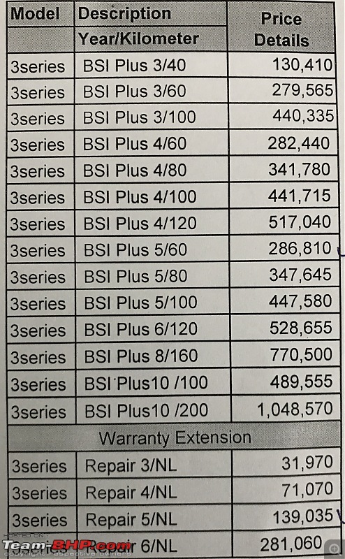 Attached: BMW's full BSI & extended warranty price list (up to 10 years