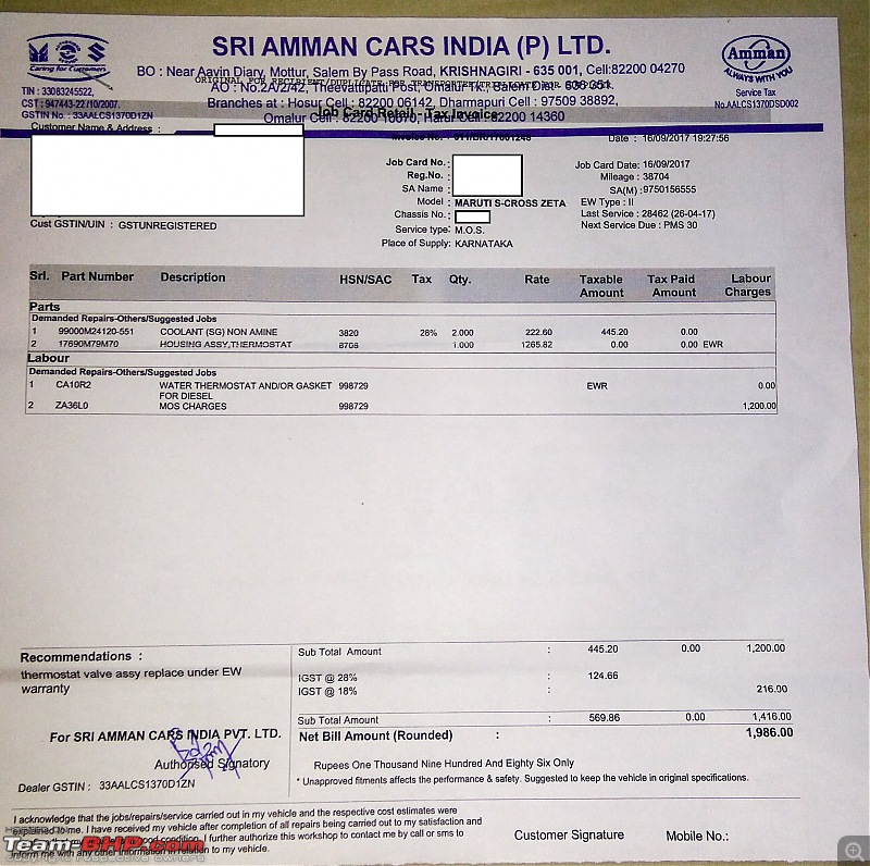 Maruti S-Cross breakdown: Coolant leakage, miserable towing experience-psx_20170917_170756.jpg