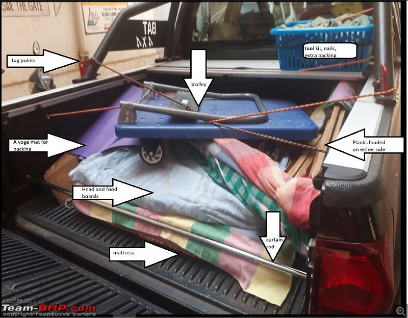 Loading a pickup truck's bed-snip.jpg