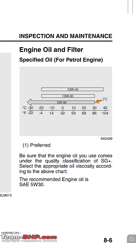 Approved Engine Oils by Maruti Suzuki-screenshot_20180815155024.png