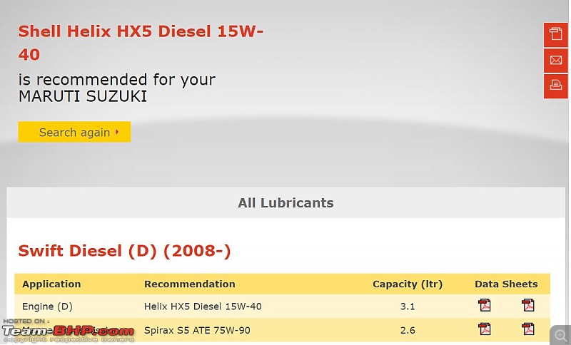 All about diesel engine oils-shell.jpg