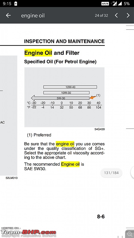 Approved Engine Oils by Maruti Suzuki-screenshot_20191225211510.jpg