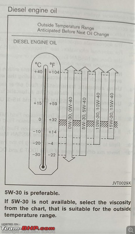 All about diesel engine oils-1578071688017.jpg