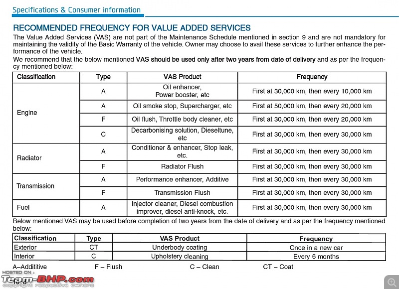 The Fuel Additives Thread-screenshot_20200804095605__01.jpg