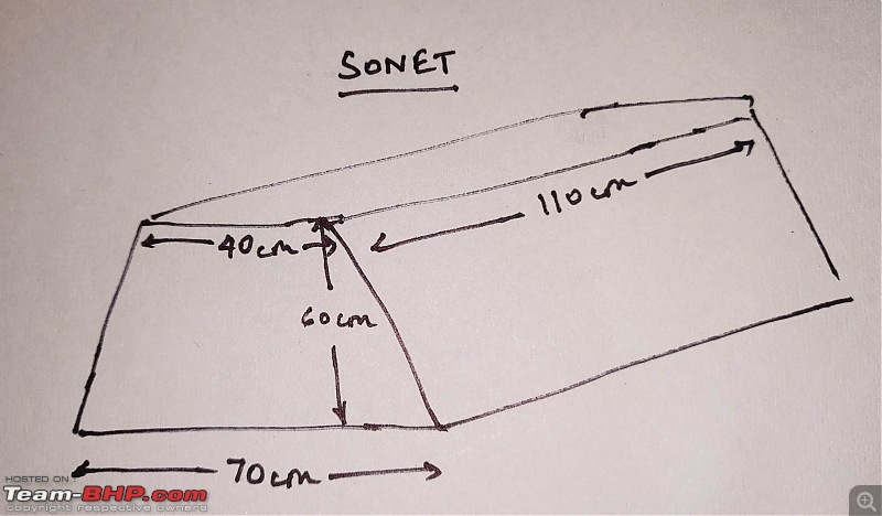 Measuring the actual boot capacity of your car-bootcalculation.jpg