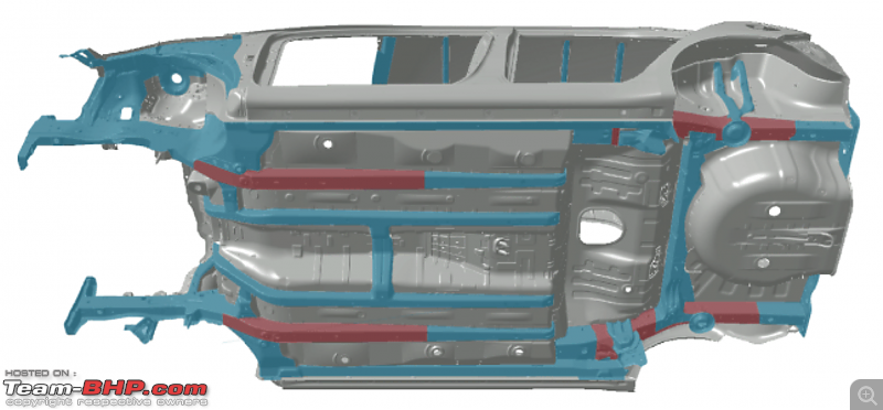 Understanding car platforms, starting with the Hyundai Venue-screenshot_202009210236372.png