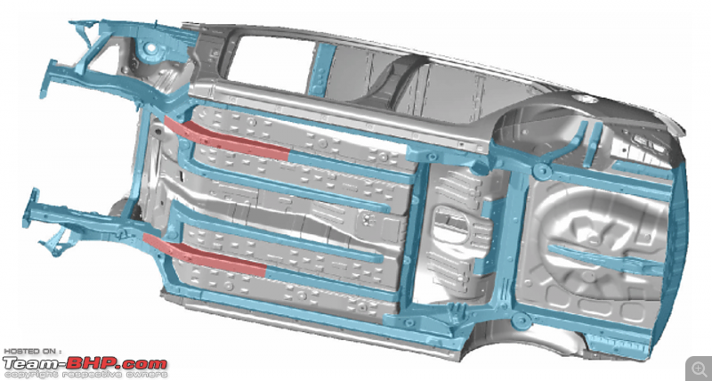 Understanding car platforms, starting with the Hyundai Venue-screenshot_202009210435312.png