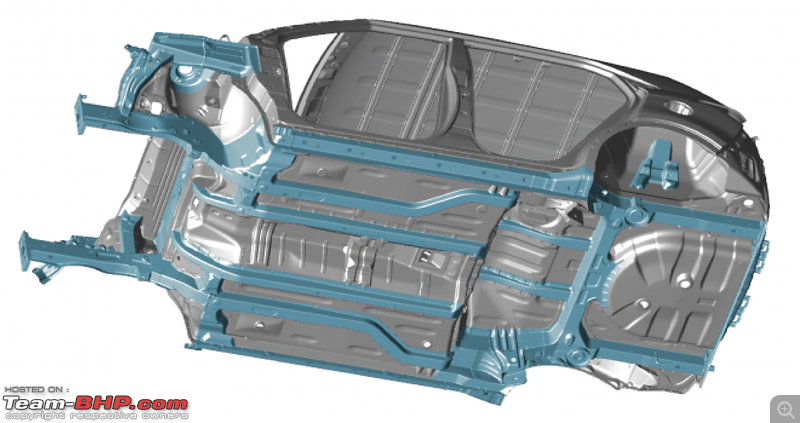 Understanding car platforms, starting with the Hyundai Venue-screenshot_202009211043532.png