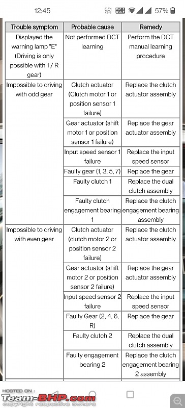 Serious gearbox issue in my Kia Seltos DCT-screenshot_20210329004524.jpg