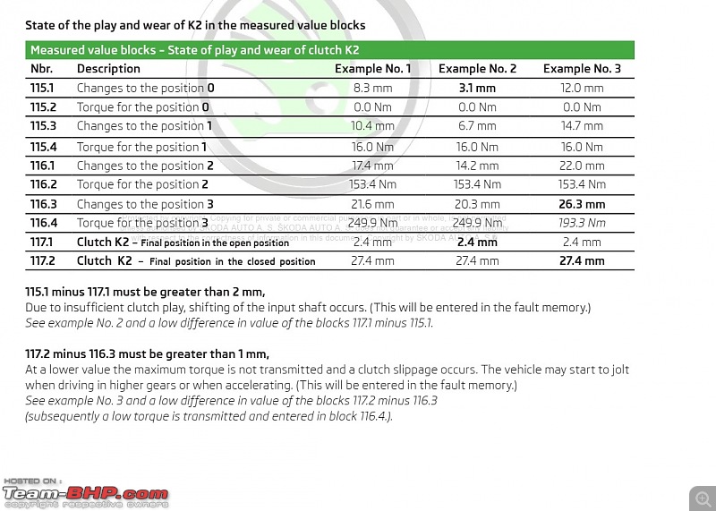 VW DSG: How to check the DQ200's clutch wear - Team-BHP