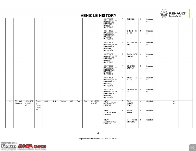 Renault Kiger | 3 breakdowns in 8 months-vehicle-history-report-20230414t132753.840_page0003.jpg