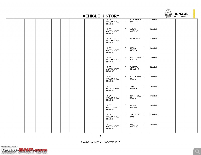 Renault Kiger | 3 breakdowns in 8 months-vehicle-history-report-20230414t132753.840_page0004.jpg