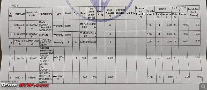 Transmission Error in Tata Nexon DCA-22022024-13_47_41.jpg