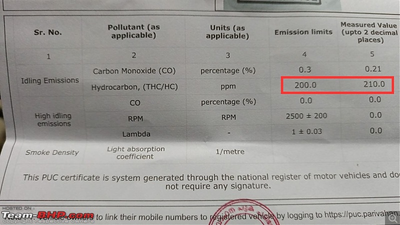 Impact of 20% ethanol petrol on current petrol engines-img_20240519_093856.jpg