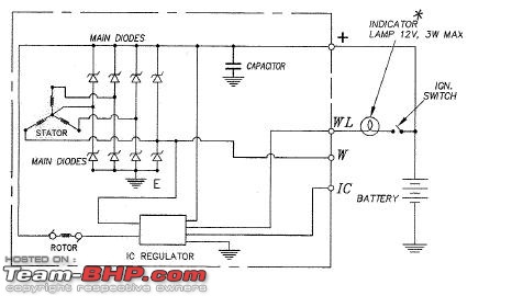 RPM Meter for Isuzu Ambassador-alternator.jpg