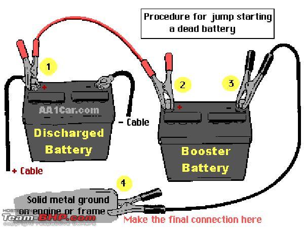 How To Jump Start A Battery