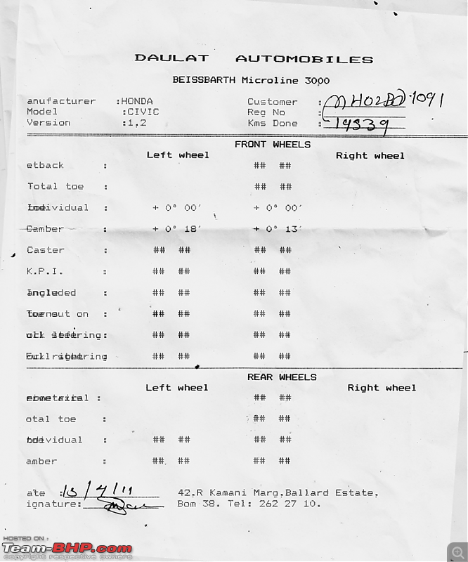 Coil Spring Adjusters : VFM Fix for the Honda Civic's (lousy) soft rear suspension?-wheel-alignment.png