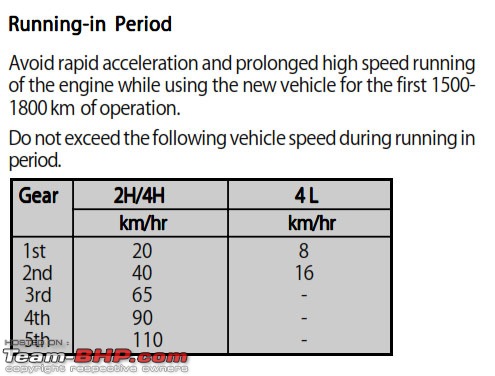 The Tata Safari 2.2L Technical / Problems Thread-safar.jpg