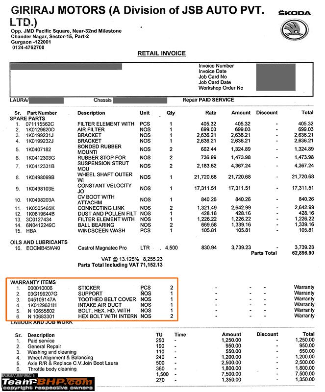 skoda parts list