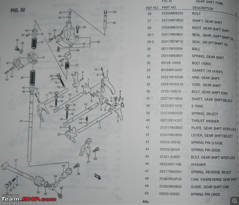 Maruti Alto - Issues-altomanualtransaxle_06.jpg