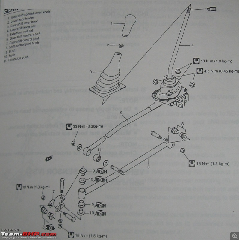 Maruti Alto - Issues-altomanualtransaxle_10.jpg