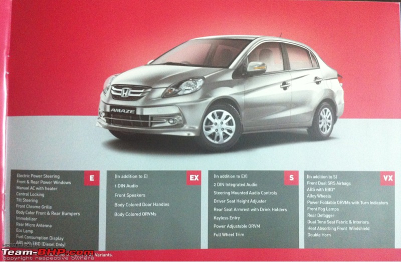 Review: 1st-gen Honda Amaze (2013)-image2194273837.jpg