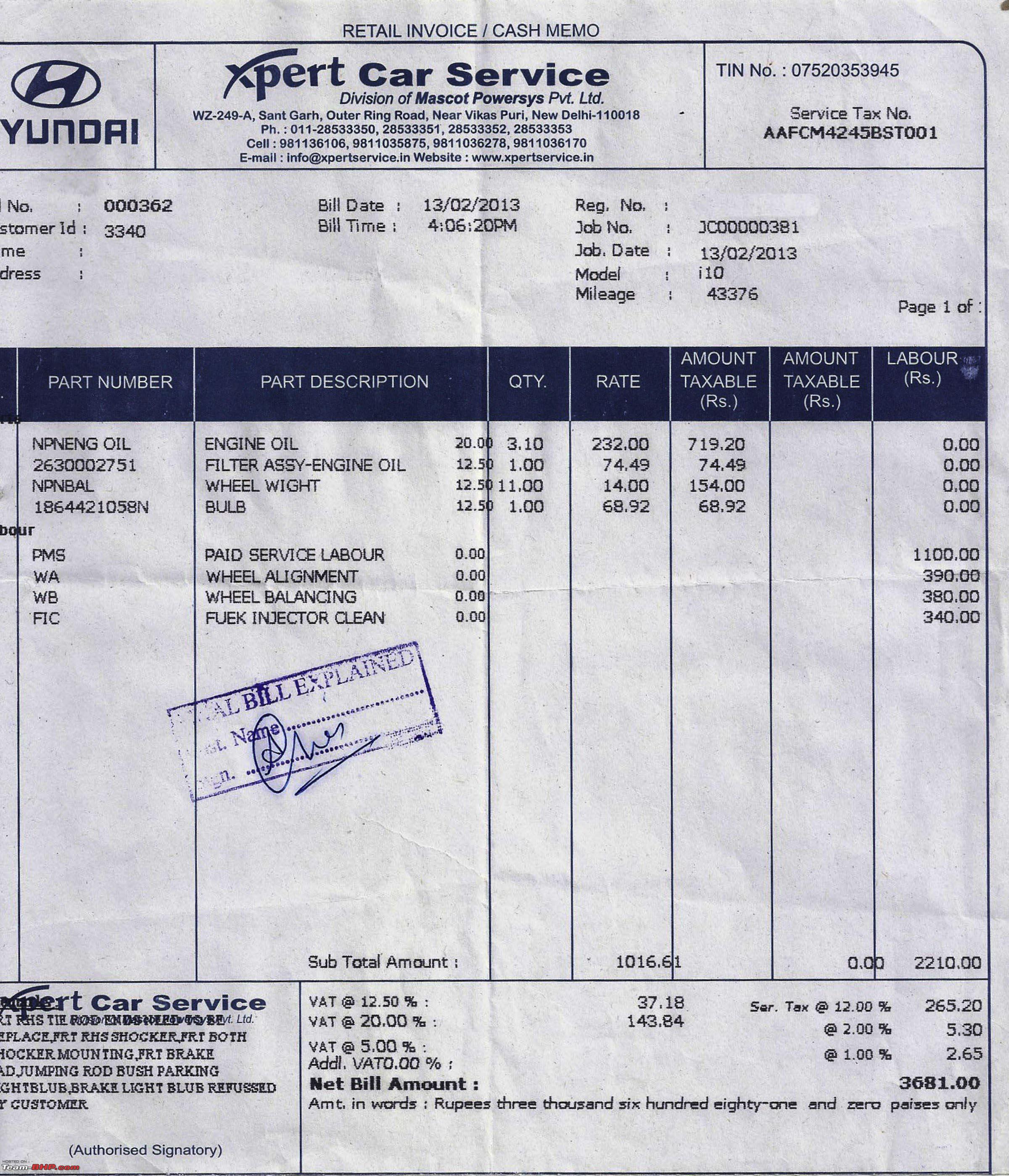 Hyundai i10 ERA - 6 Years, 46,000 km and clocking. Update ...