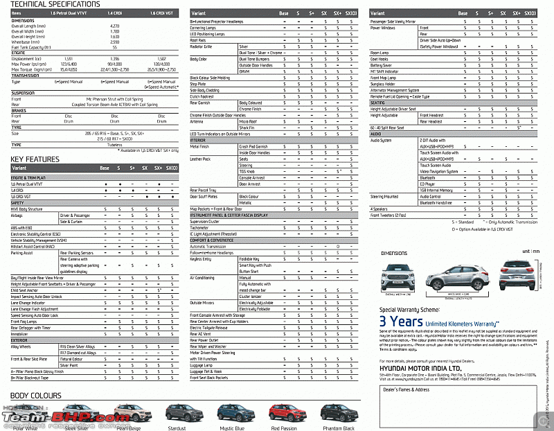 Preview: Hyundai Creta-1.gif