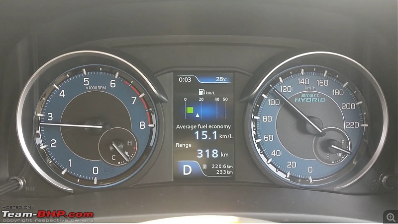 Review: My 2018 Maruti Suzuki Ertiga ZXi AT-rpm-110-kmph.jpg