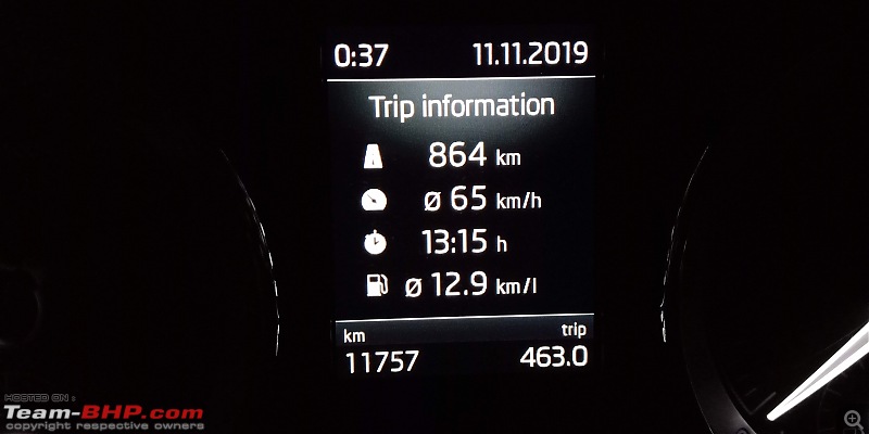 Review: Skoda Octavia (3rd-gen)-img20191111003929.jpg