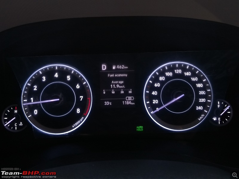 2020 Hyundai Creta 1.5L Petrol SX IVT Review-trick1.jpg