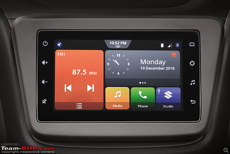My first car: 2020 Maruti Suzuki XL6 Alpha MT Review-smartplay935x625.png