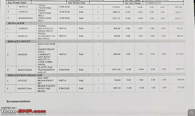 Red Phoenix - My Used Jeep Compass Limited (D) MT : An Ownership Review-20240626_160713.jpg