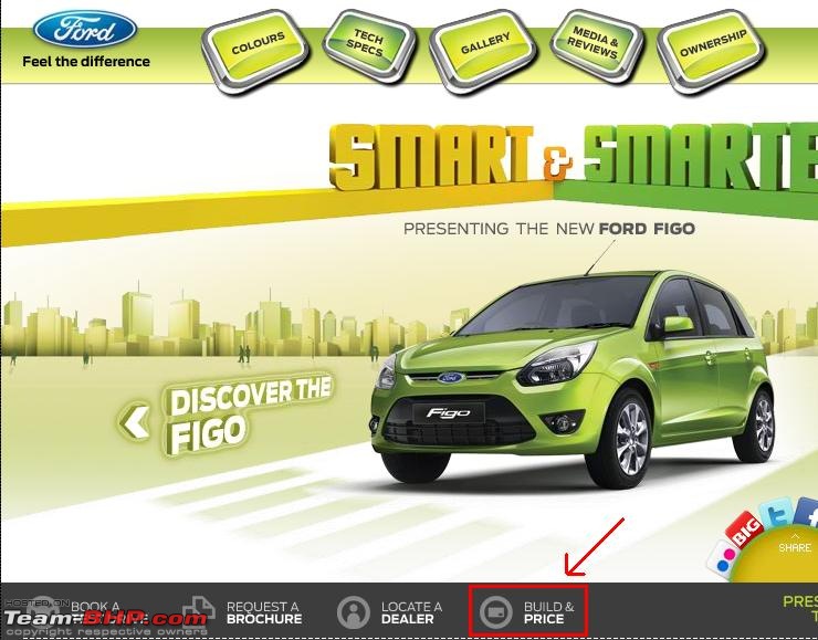 Review: 1st-gen Ford Figo (2010)-fordfigo.jpg