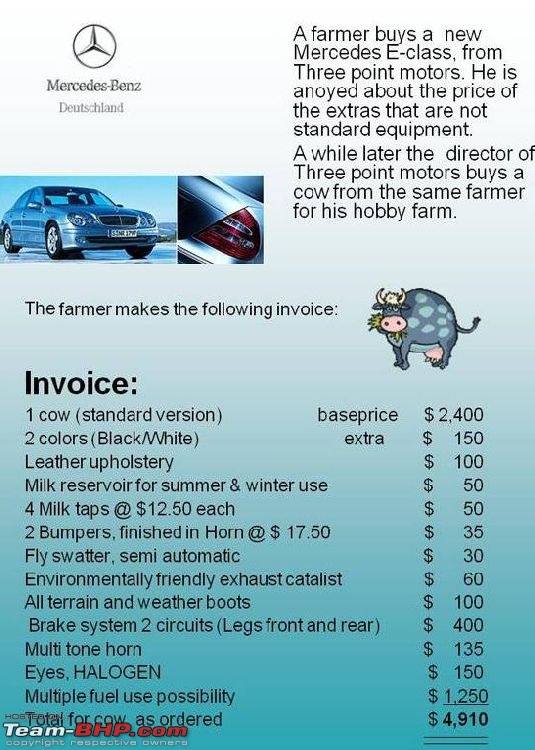Review: 1st-gen Ford Figo (2010)-invoice-cow.jpg